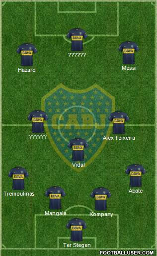 Boca Juniors Formation 2015