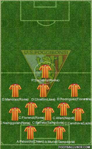 Poggibonsi Formation 2015