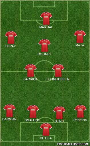 Manchester United Formation 2015