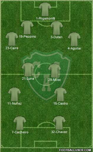 Sarmiento de Junín Formation 2015