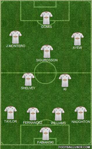 Swansea City 4-2-3-1 football formation