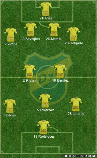 Defensa y Justicia Formation 2015