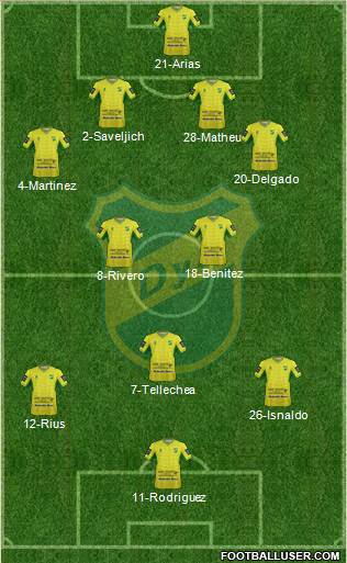 Defensa y Justicia Formation 2015
