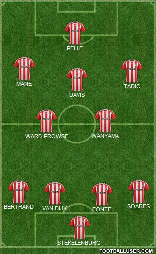 Southampton Formation 2015