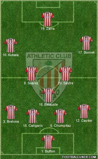 Athletic Club Formation 2015