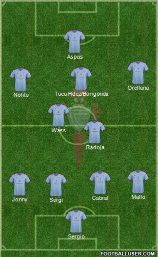 R.C. Celta S.A.D. Formation 2015