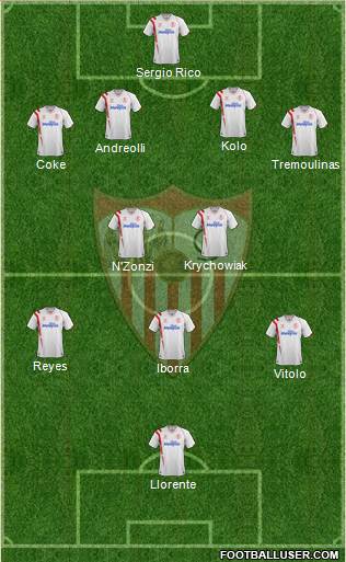 Sevilla F.C., S.A.D. Formation 2015