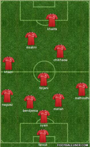Tunisia Formation 2015