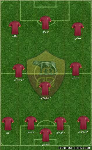 AS Roma Formation 2015