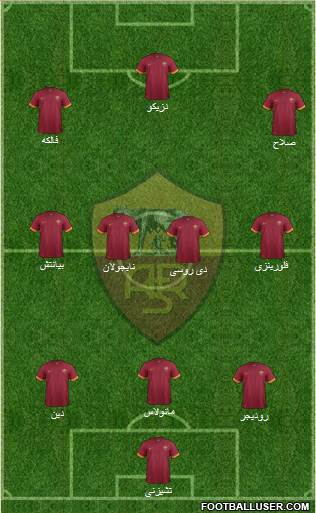 AS Roma Formation 2015