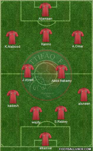 Al-Ittifaq (KSA) 4-2-3-1 football formation