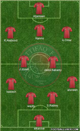 Al-Ittifaq (KSA) football formation