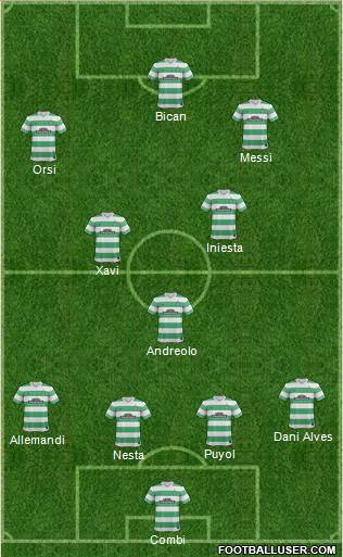 Celtic Formation 2015