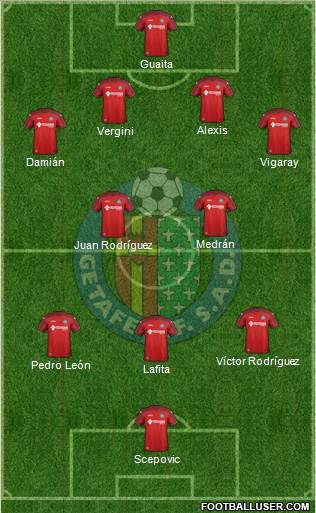 Getafe C.F., S.A.D. Formation 2015
