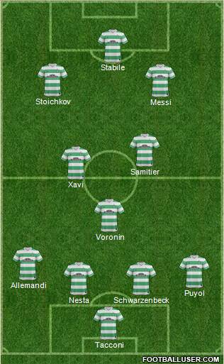 Celtic Formation 2015