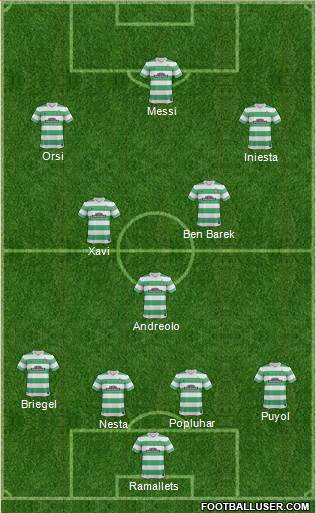 Celtic Formation 2015