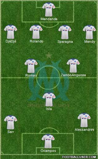 Olympique de Marseille Formation 2015