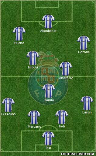 Futebol Clube do Porto - SAD Formation 2015
