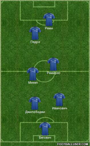 Chelsea Formation 2015