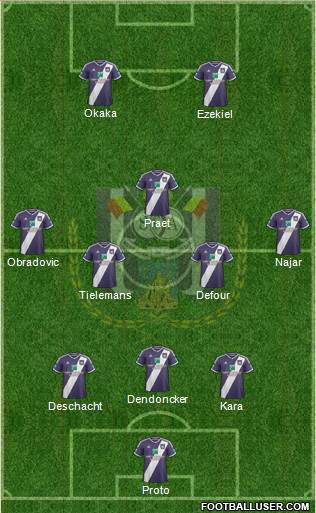 RSC Anderlecht Formation 2015