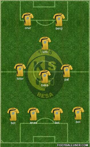 KS Besa Kavajë Formation 2015