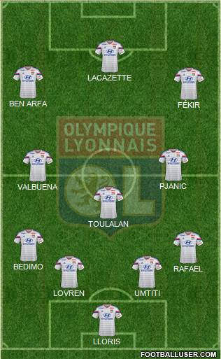 Olympique Lyonnais Formation 2015