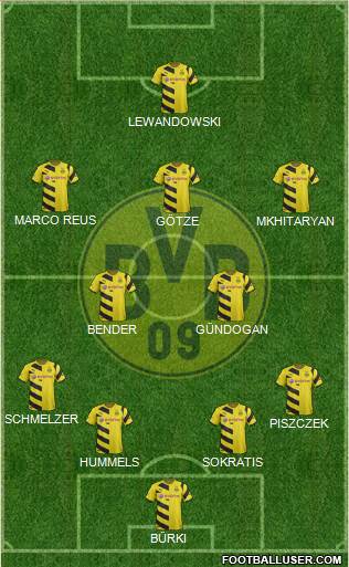 Borussia Dortmund Formation 2015