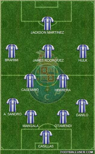 Futebol Clube do Porto - SAD Formation 2015