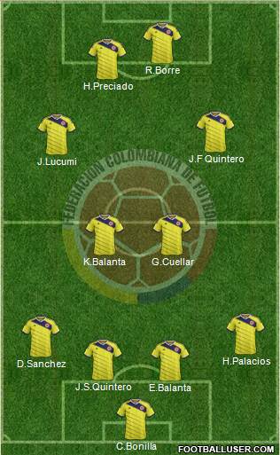 Colombia Formation 2015