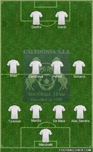 Caledonia AIA FC Formation 2015