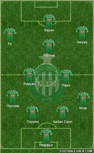 A.S. Saint-Etienne Formation 2015