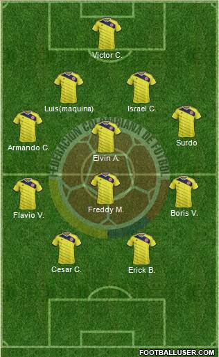 Colombia Formation 2015