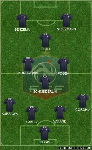 France Formation 2015