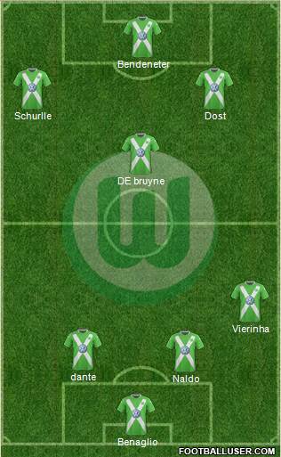 VfL Wolfsburg Formation 2015