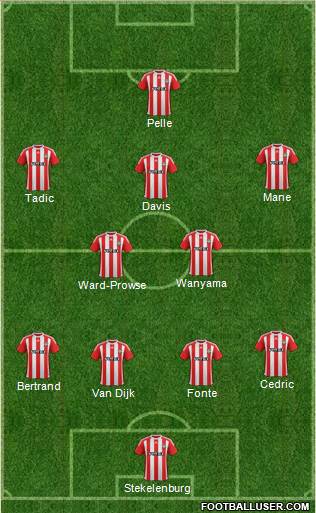 Southampton Formation 2015