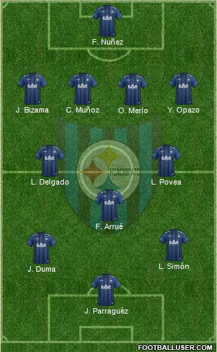 CD Huachipato Formation 2015