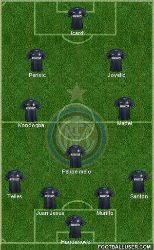 F.C. Internazionale Formation 2015