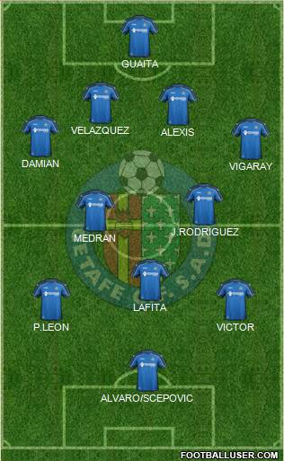Getafe C.F., S.A.D. Formation 2015