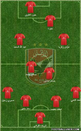 Al-Ahly Sporting Club Formation 2015