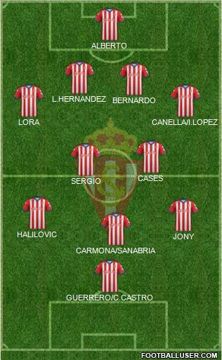 Real Sporting S.A.D. Formation 2015