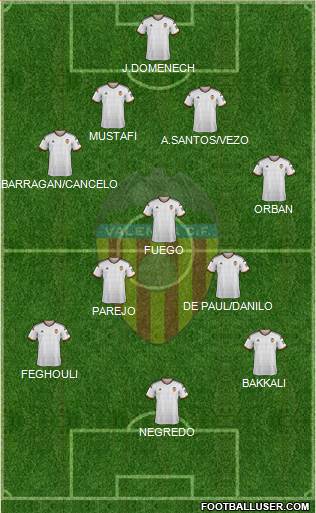 Valencia C.F., S.A.D. Formation 2015