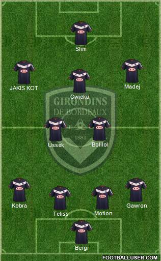FC Girondins de Bordeaux Formation 2015