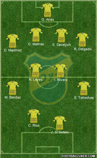 Defensa y Justicia Formation 2015