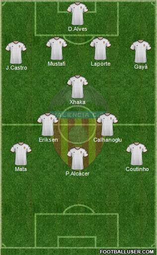 Valencia C.F., S.A.D. Formation 2015