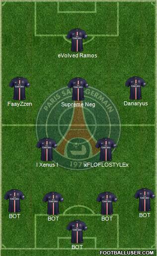 Paris Saint-Germain Formation 2015