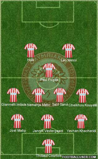 Olympiakos SF Piraeus Formation 2015