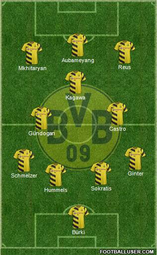 Borussia Dortmund Formation 2015