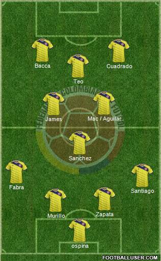 Colombia Formation 2015
