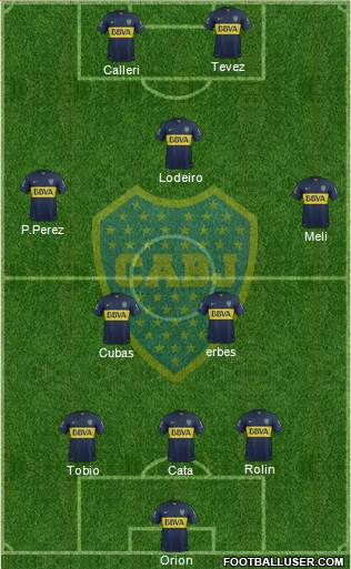 Boca Juniors Formation 2015
