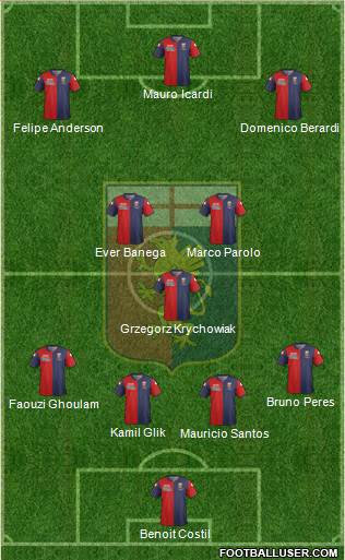 Genoa Formation 2015